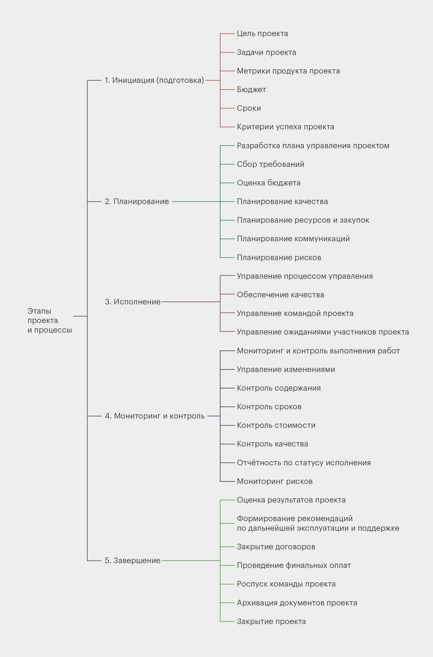 Схема.png