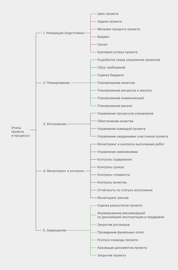 Схема.png