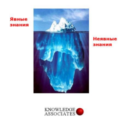 Знания.png